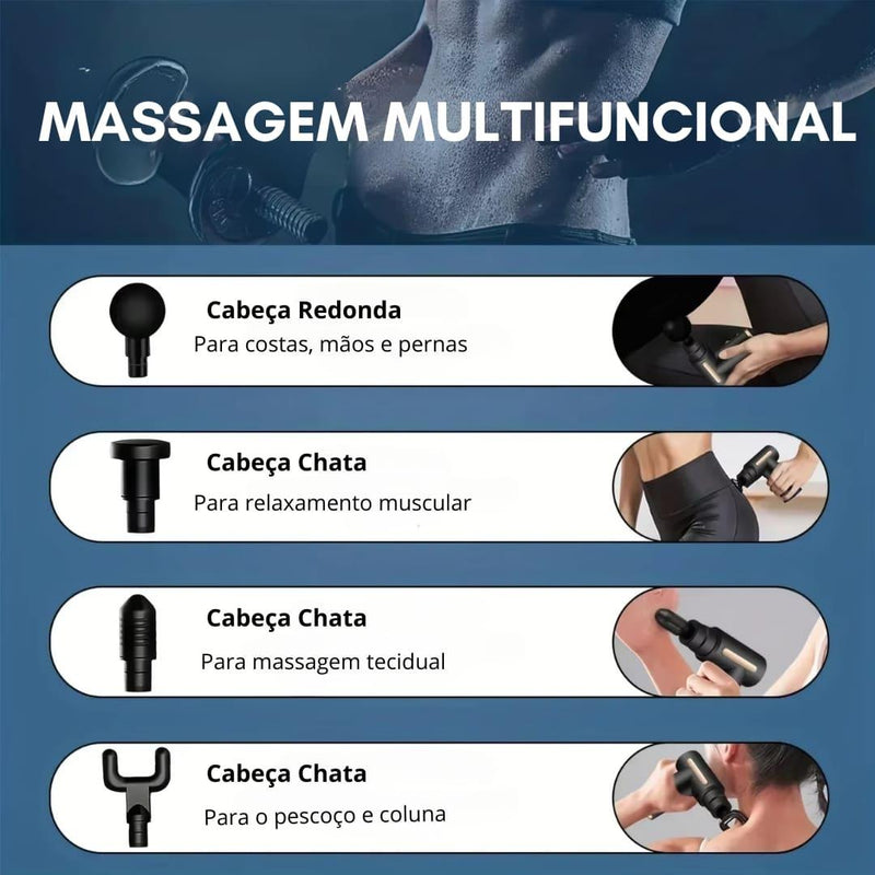 Mini Massageador Elétrico Portátil