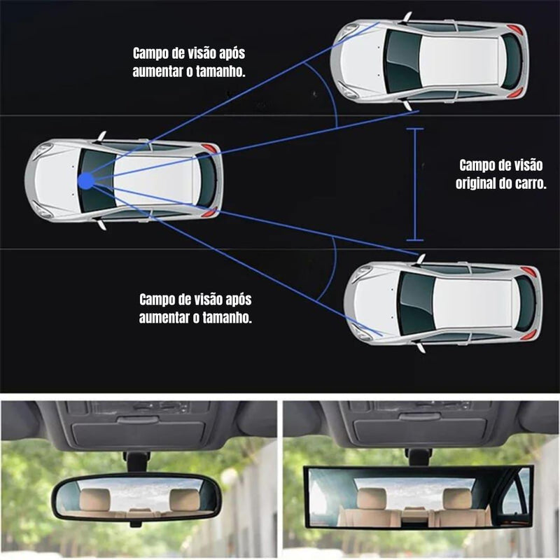 Retrovisor Frontal Convexo +Segurança