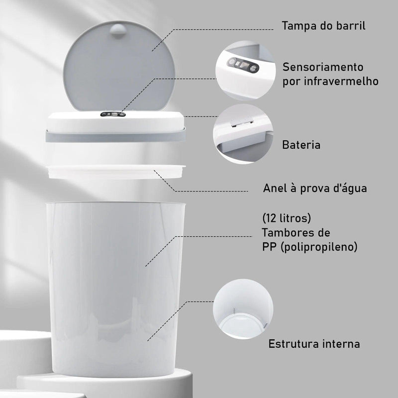 Lixeira inteligente